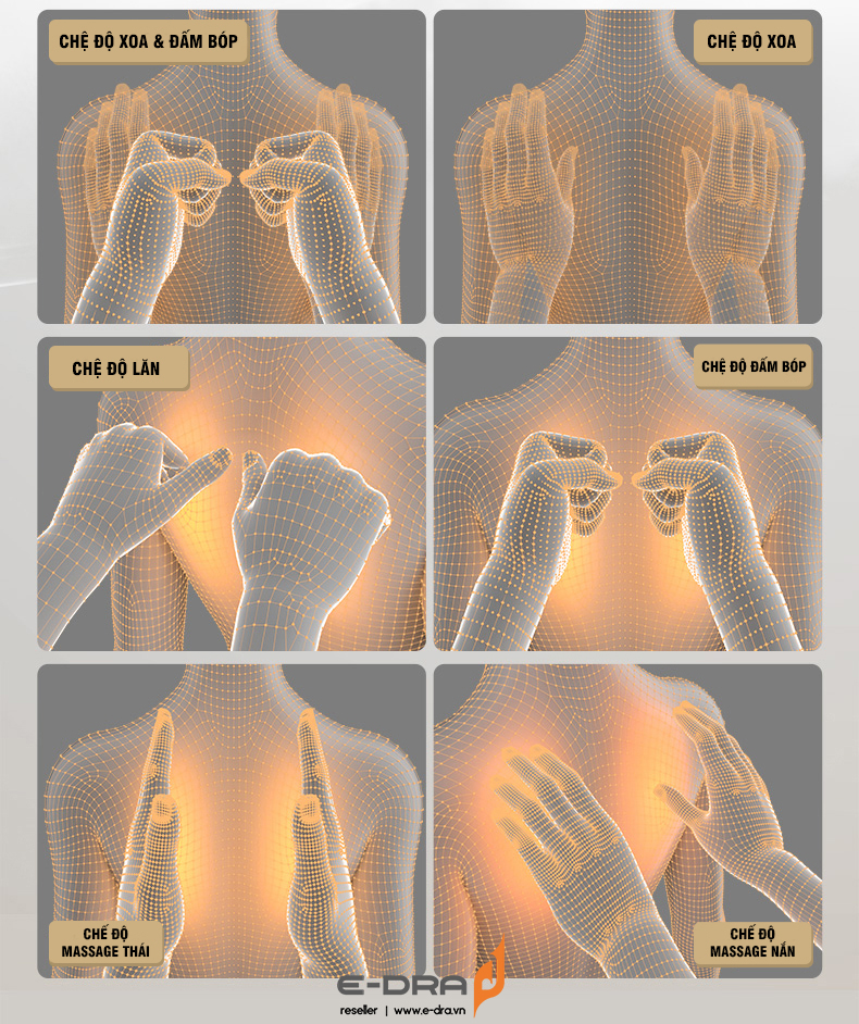 Chế độ massage vùng lưng của ghế massage E-Dra